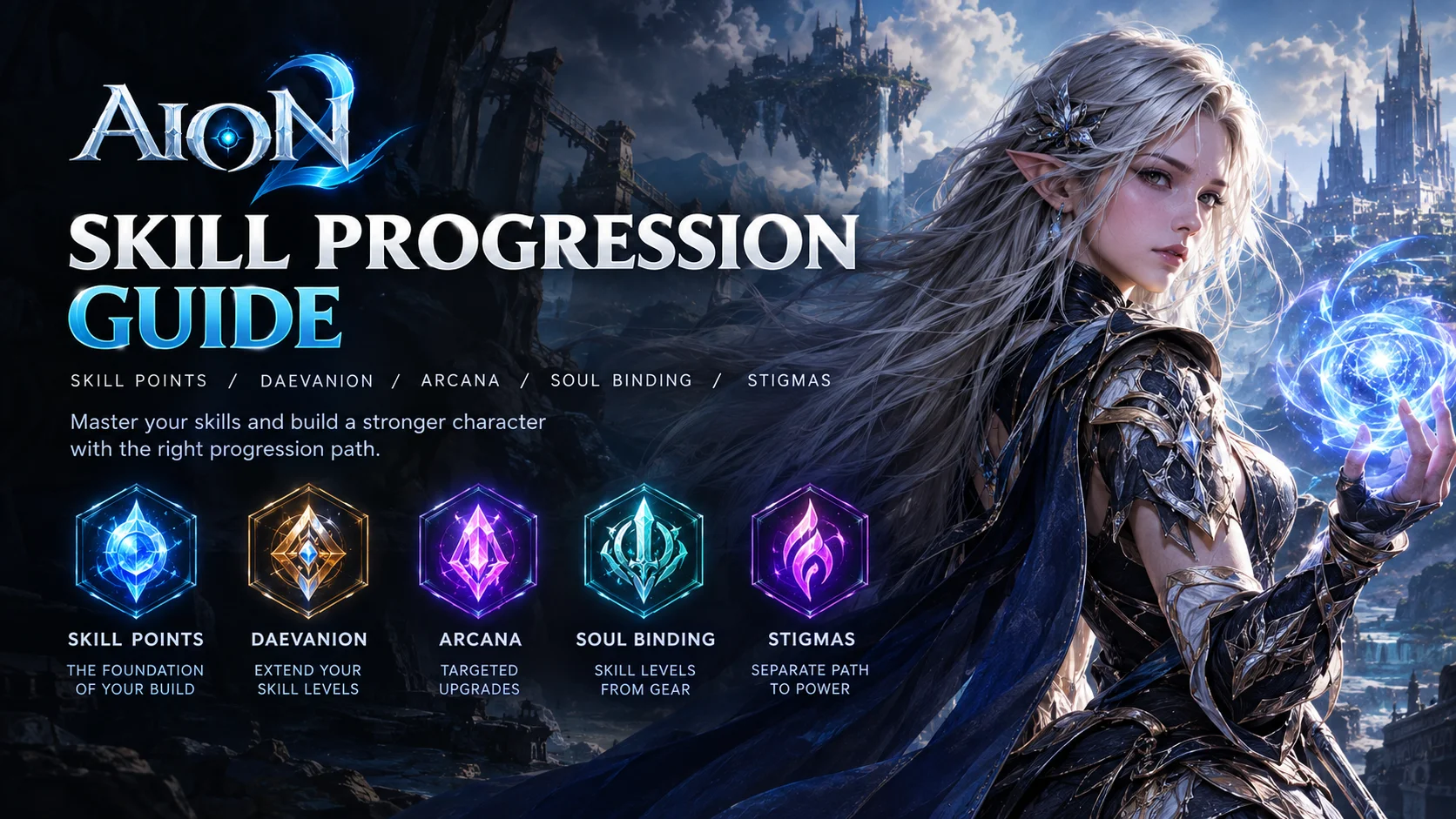 AION 2 Skill Progression Guide: Explained by MMO Players