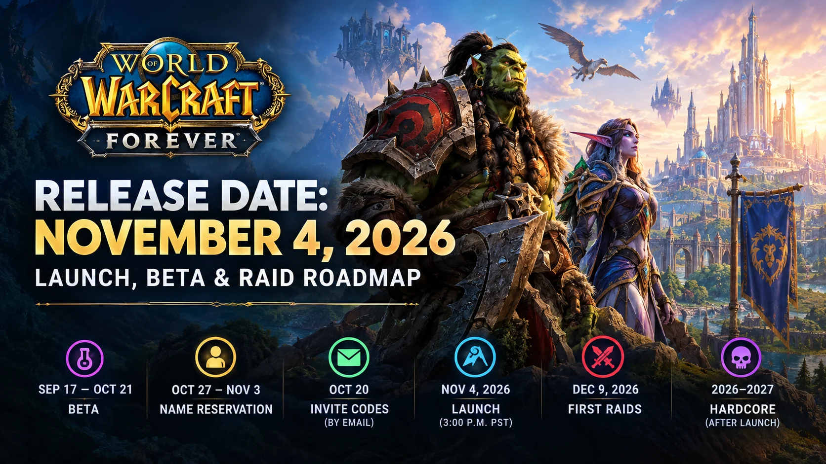 WoW Forever Release Date: November 4, 2026, Beta & Raids
