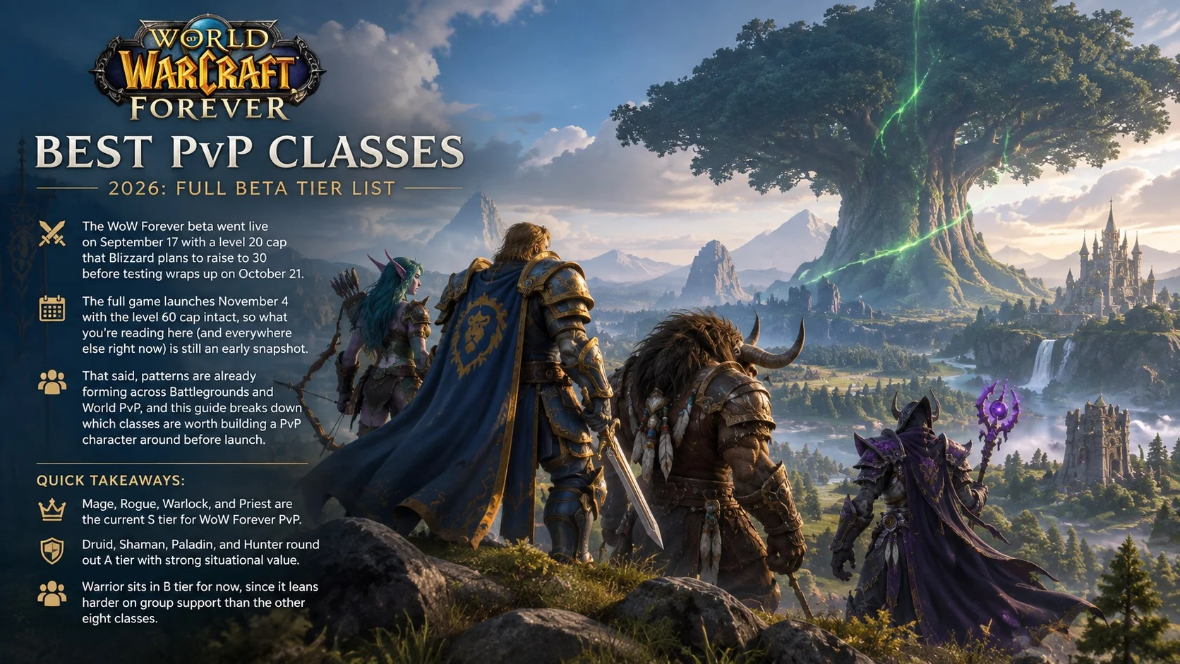 WoW:Forever Best PvP Classes 2026 | Full PvP Tier List
